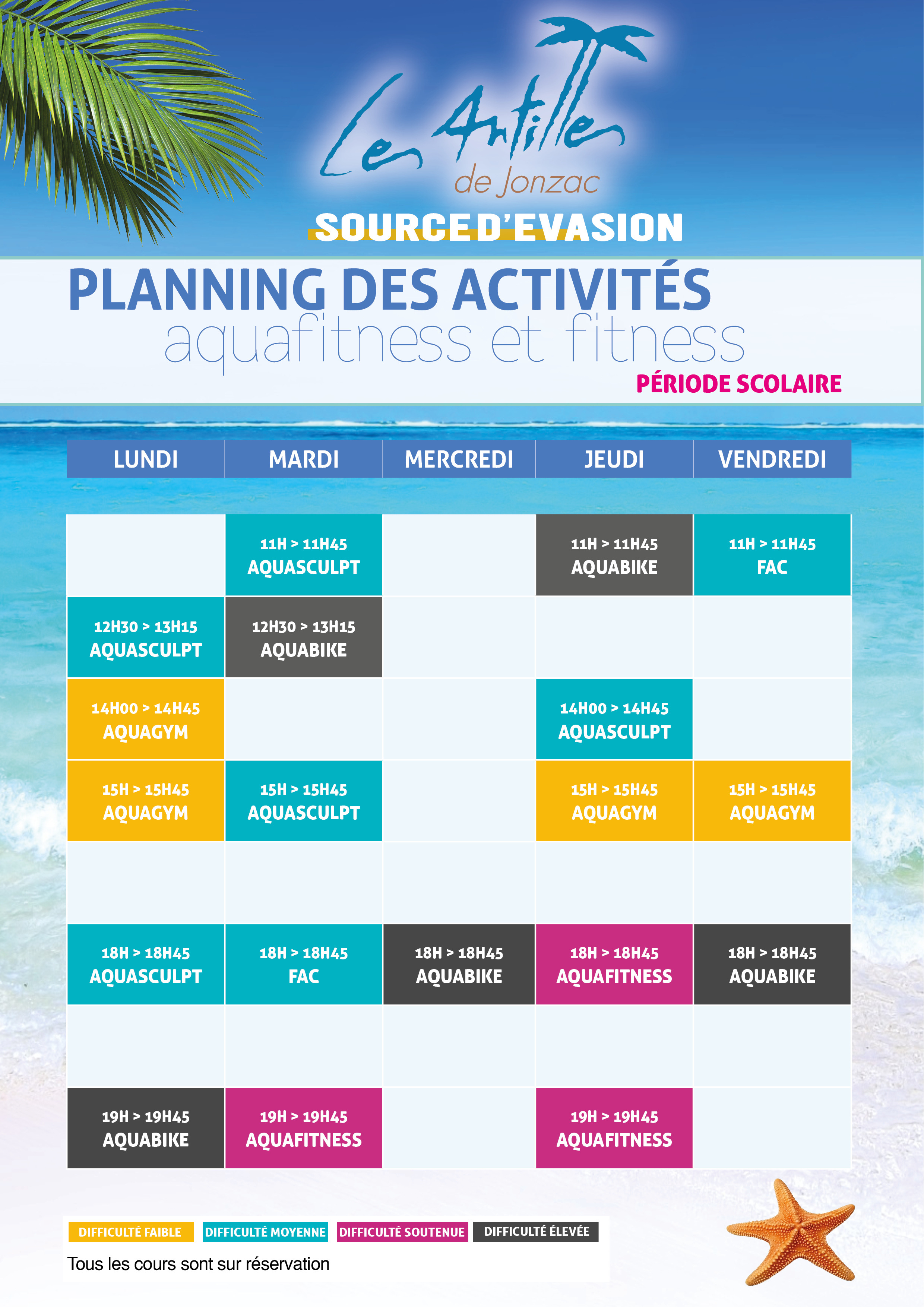 planning aquagym aquafitness Les Antilles de Jonzac